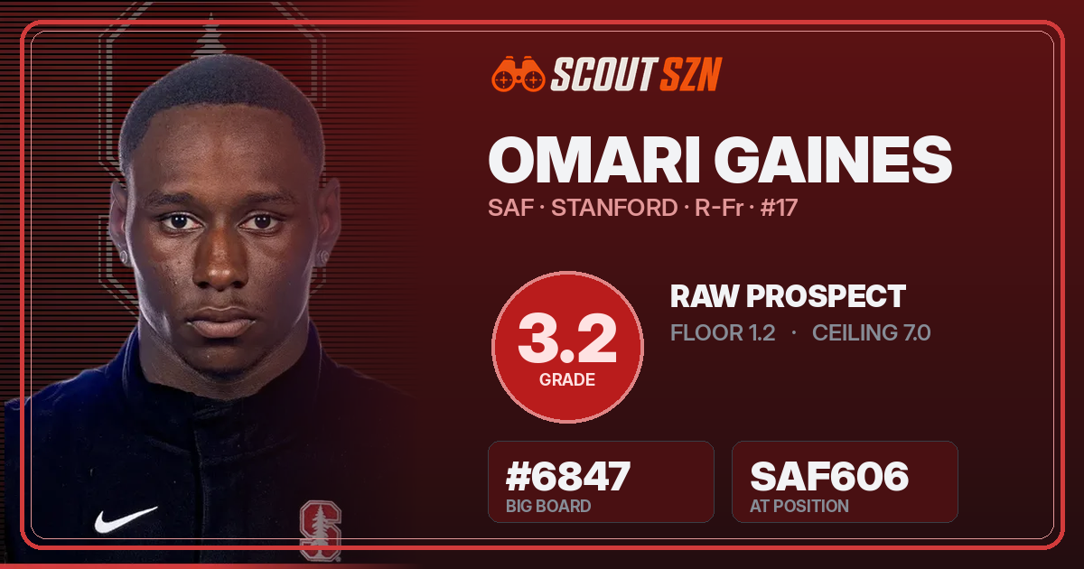 Share card for Omari Gaines