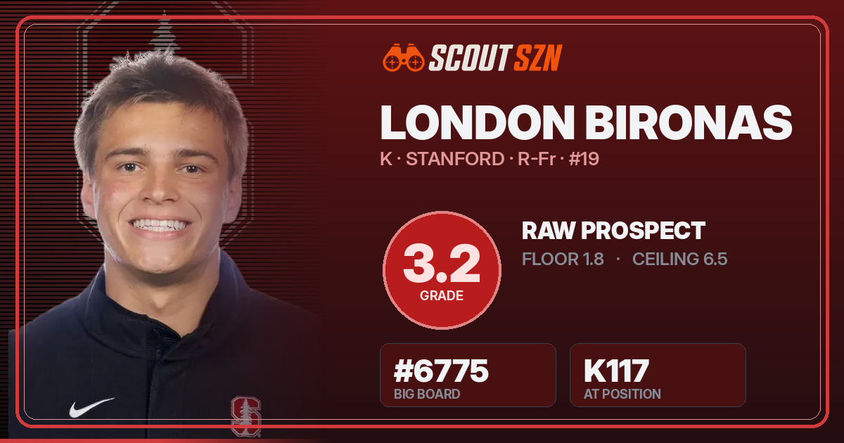 Share card for London Bironas
