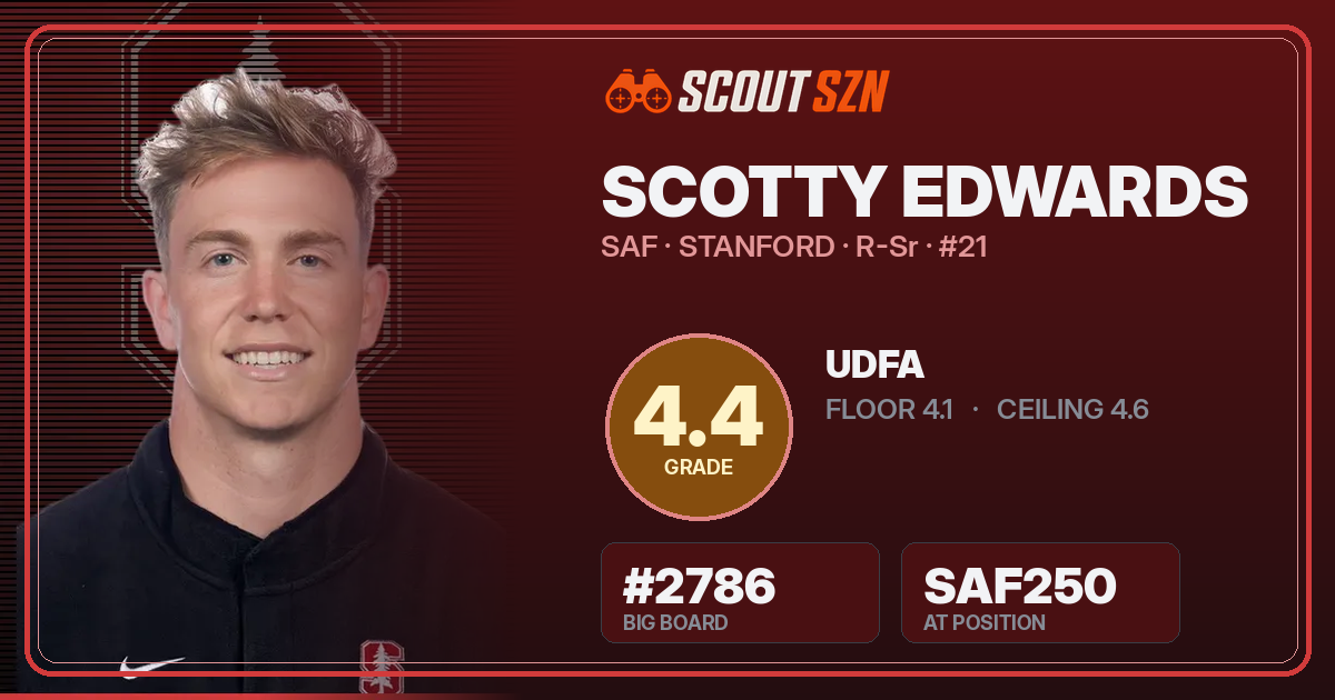 Share card for Scotty Edwards