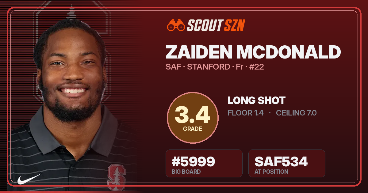 Share card for Zaiden McDonald