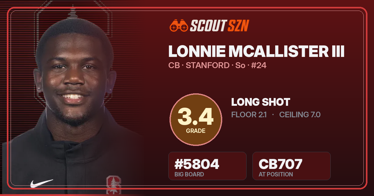 Share card for Lonnie McAllister III