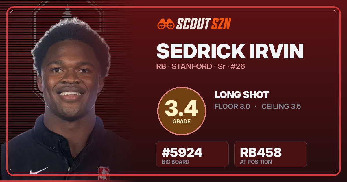 Share card for Sedrick Irvin