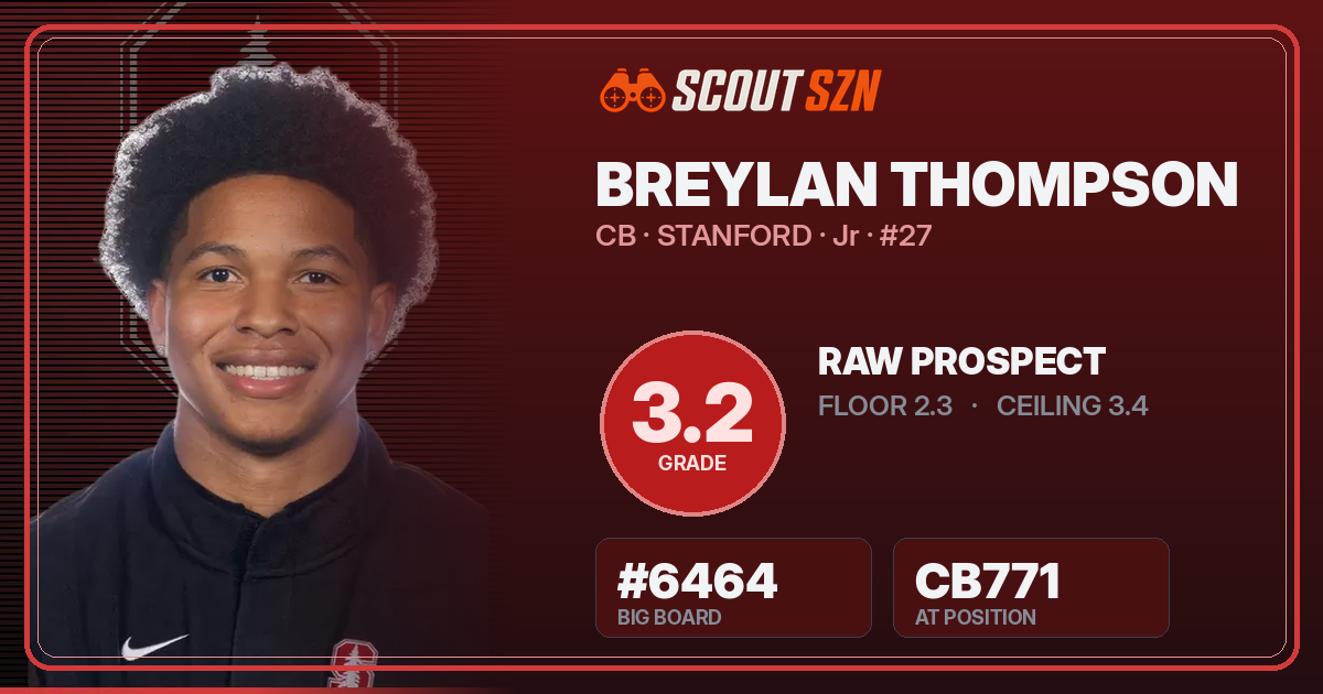 Share card for Breylan Thompson