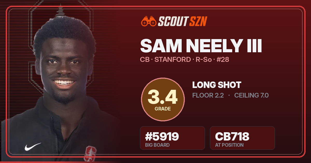 Share card for Sam Neely III