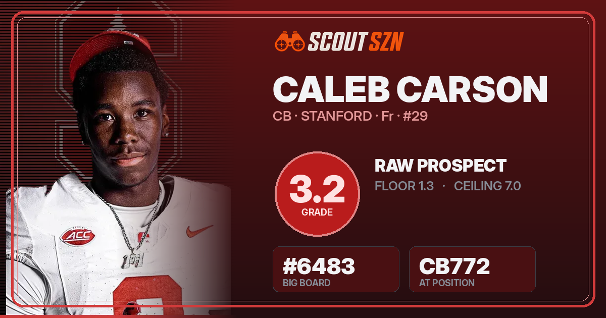 Share card for Caleb Carson