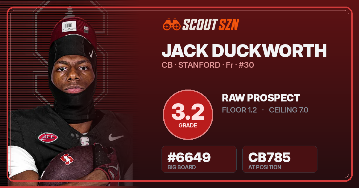 Share card for Jack Duckworth