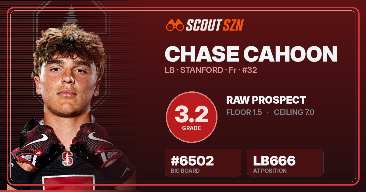Share card for Chase Cahoon
