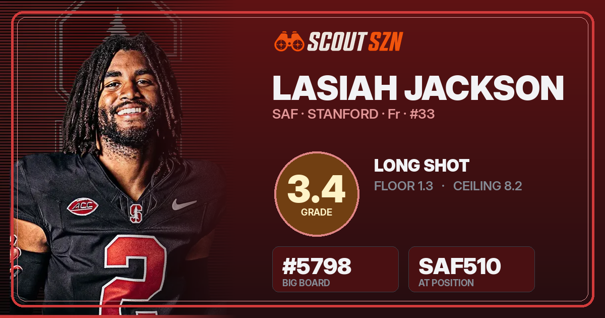 Share card for Lasiah Jackson