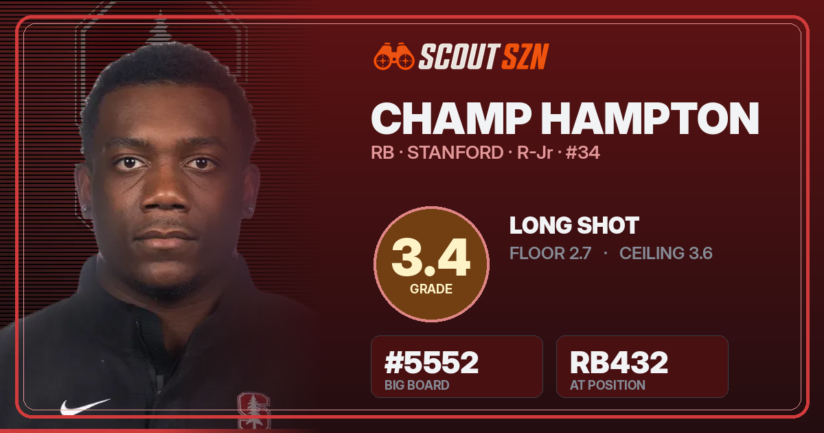 Share card for Champ Hampton