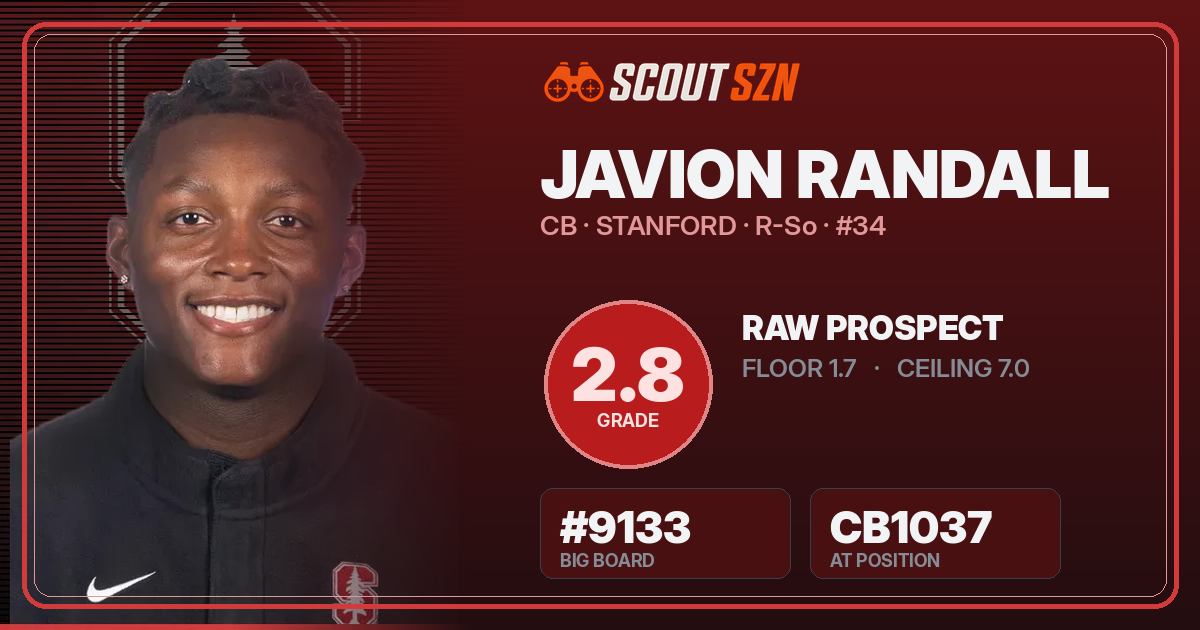 Share card for Javion Randall