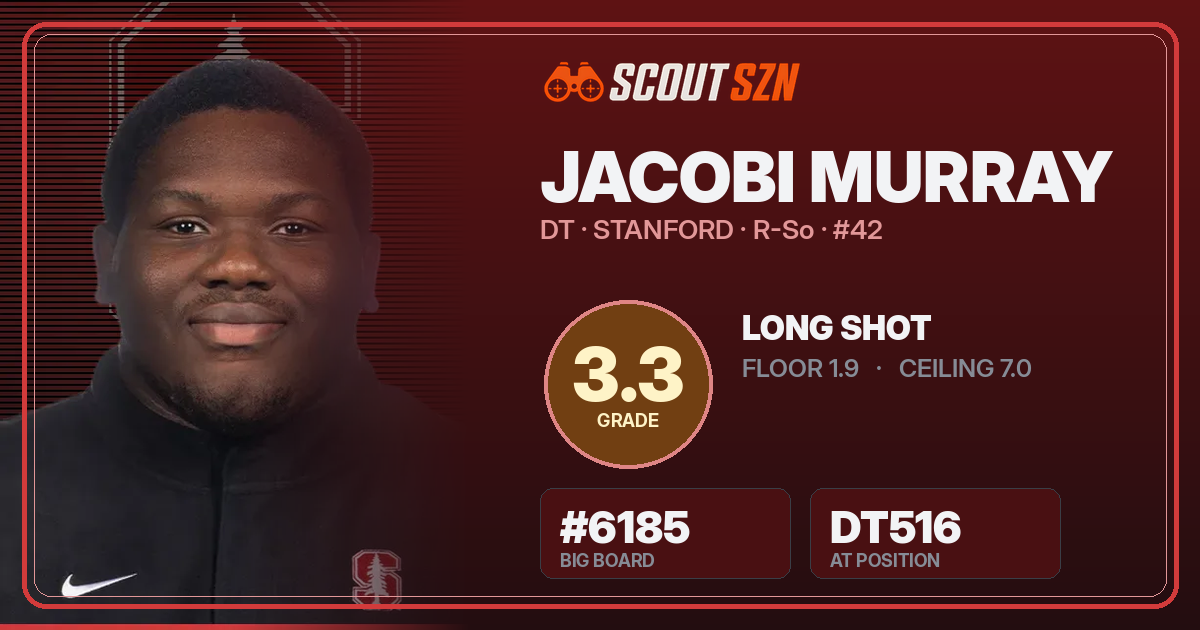 Share card for Jacobi Murray