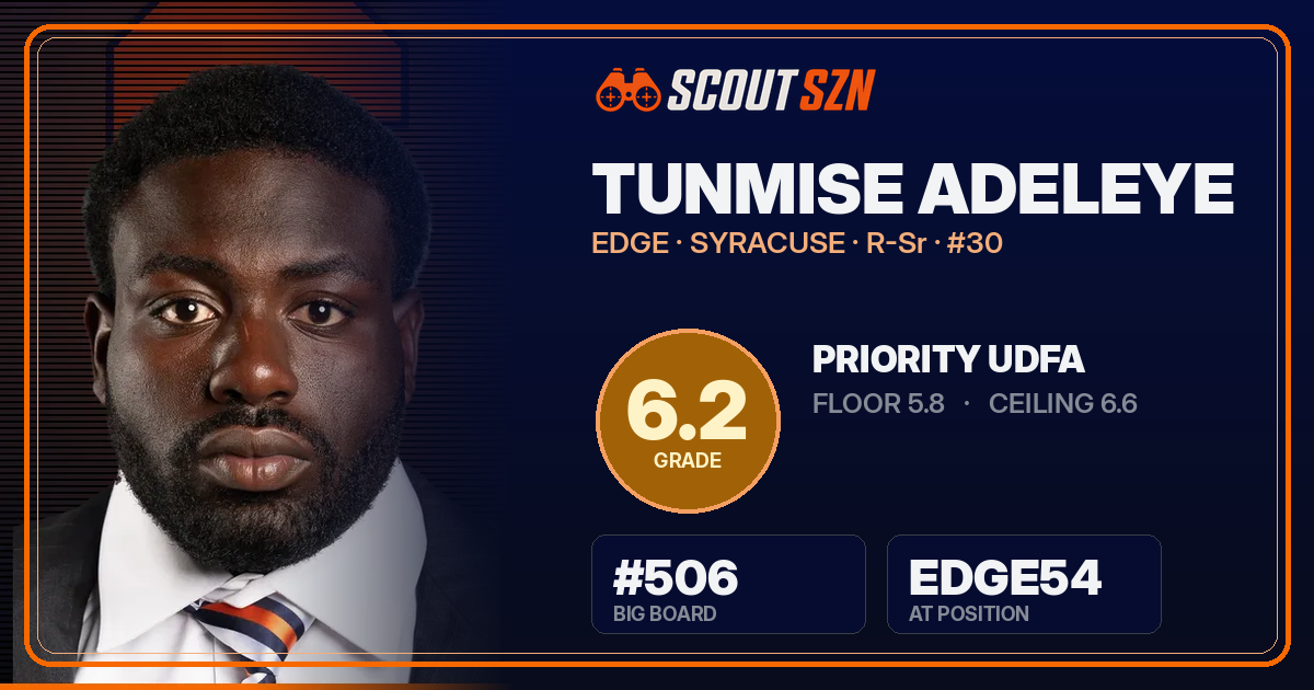 Share card for Tunmise Adeleye
