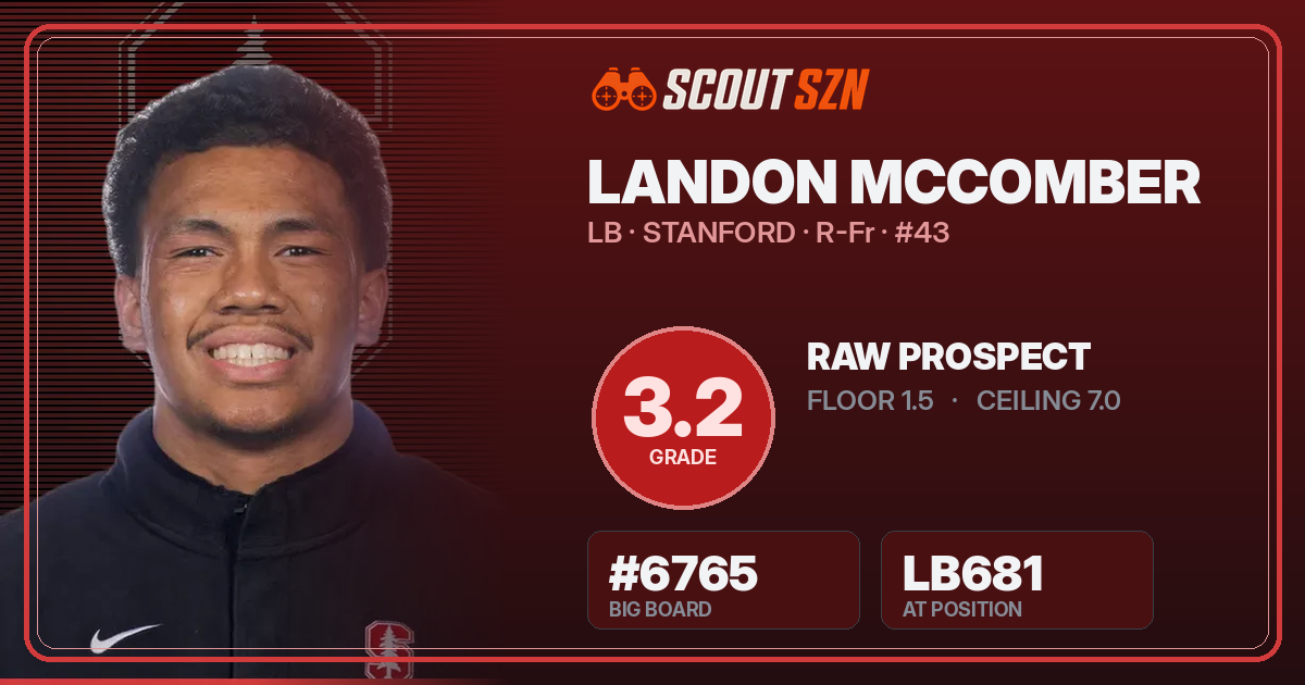 Share card for Landon McComber