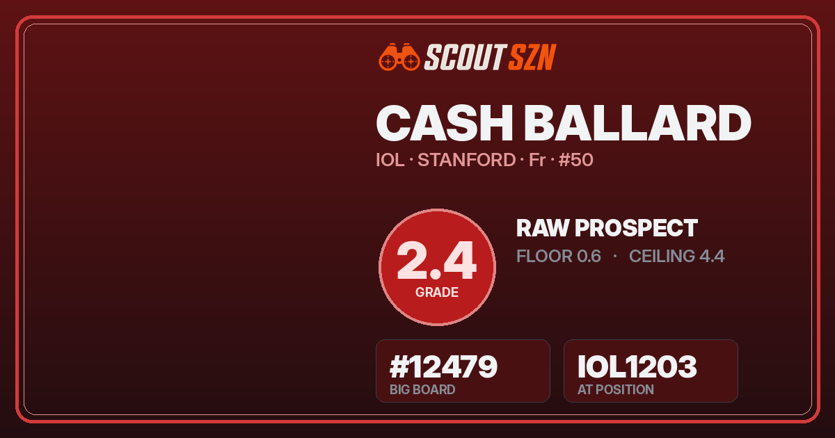 Share card for Cash Ballard