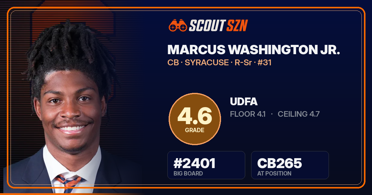 Share card for Marcus Washington Jr.
