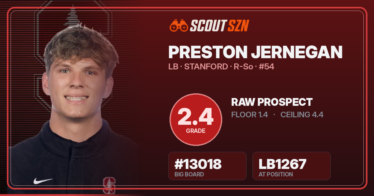 Share card for Preston Jernegan