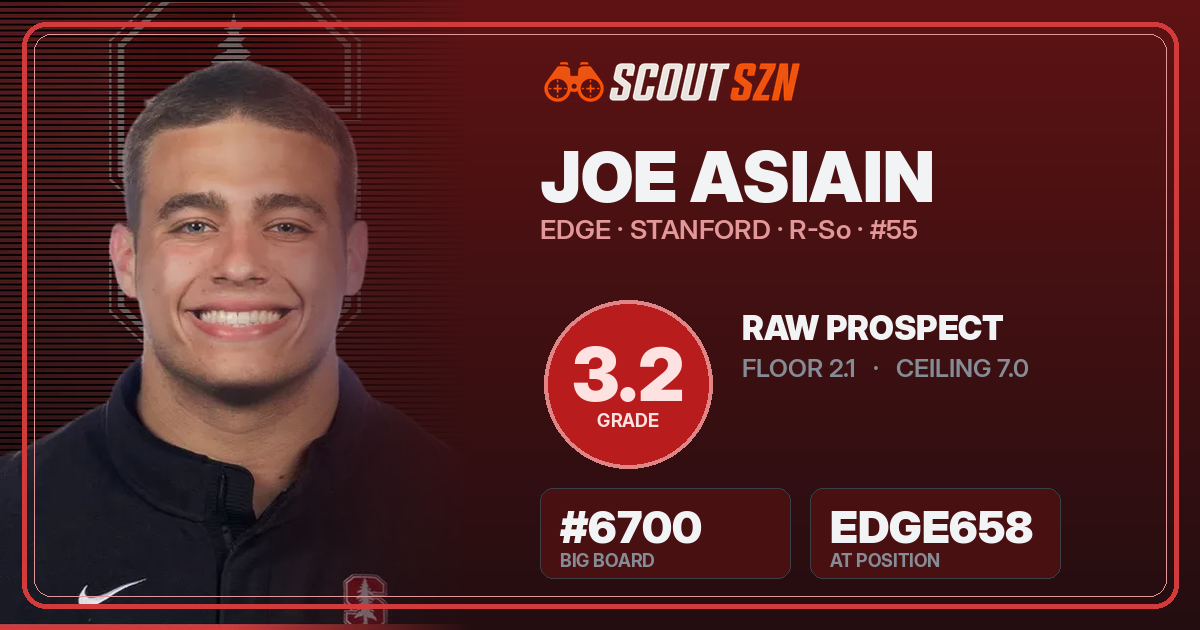 Share card for Joe Asiain