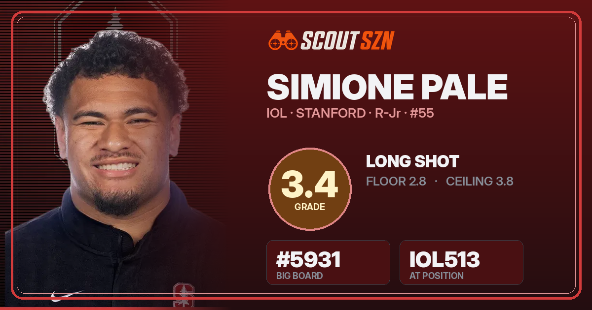 Share card for Simione Pale