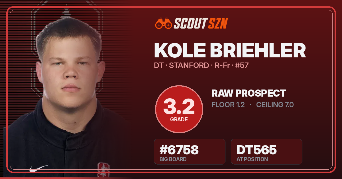 Share card for Kole Briehler