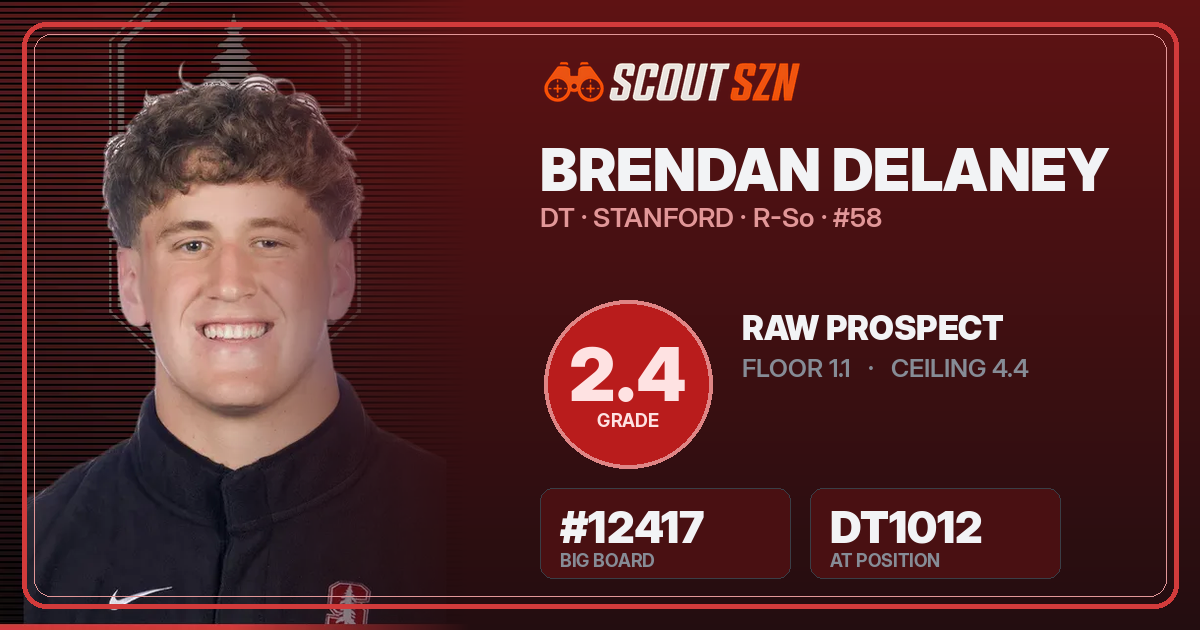 Share card for Brendan Delaney