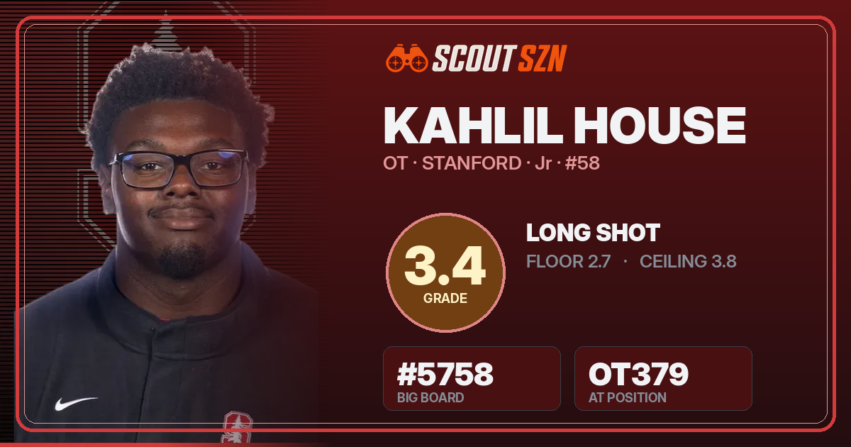 Share card for Kahlil House