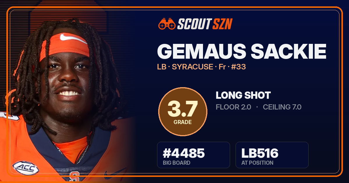 Share card for Gemaus Sackie