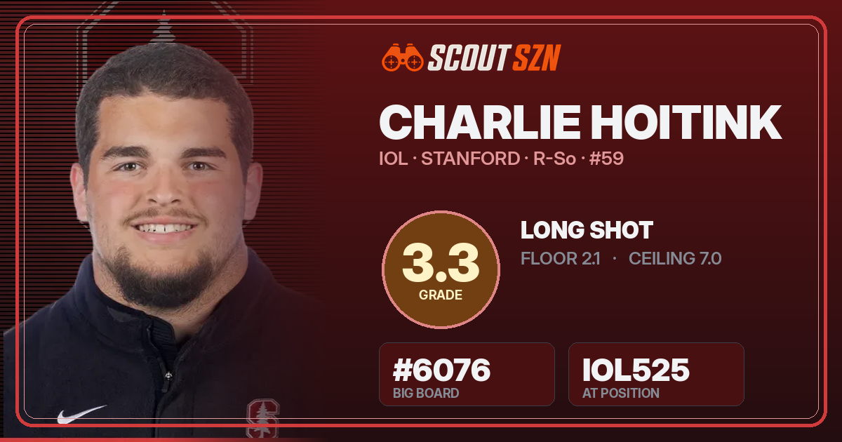 Share card for Charlie Hoitink