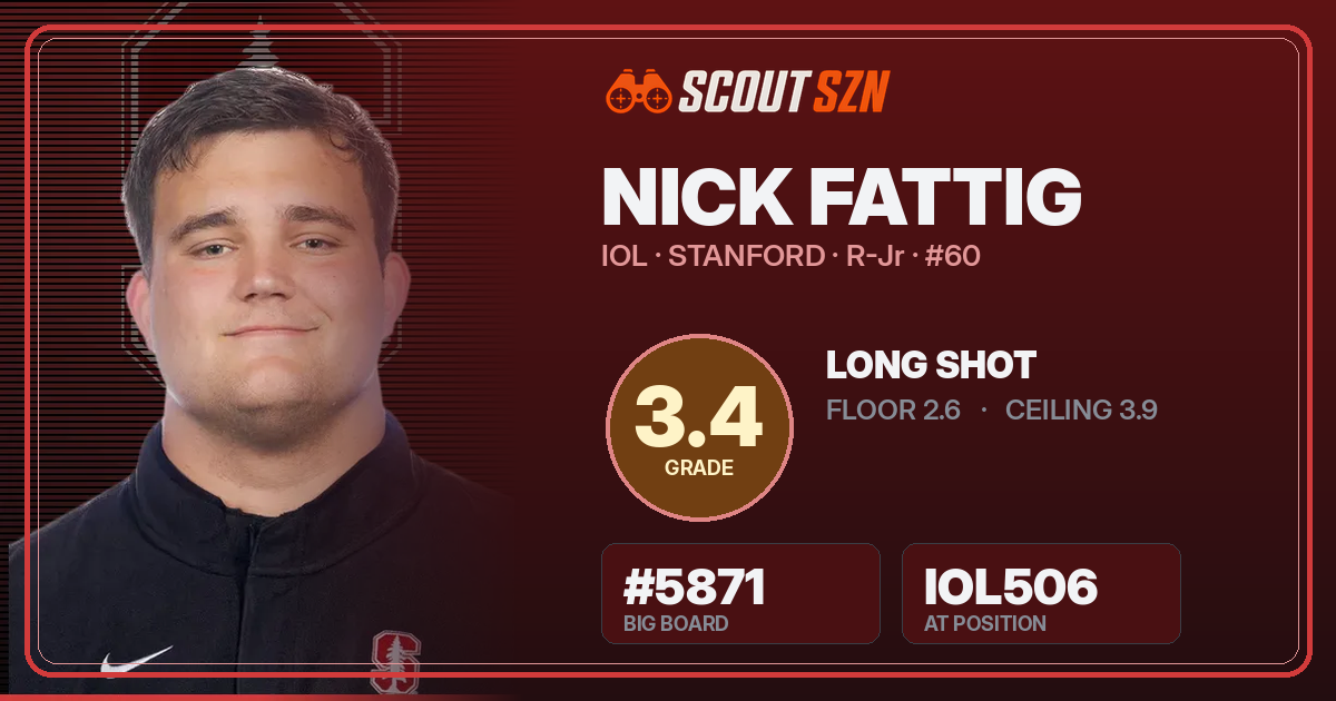 Share card for Nick Fattig