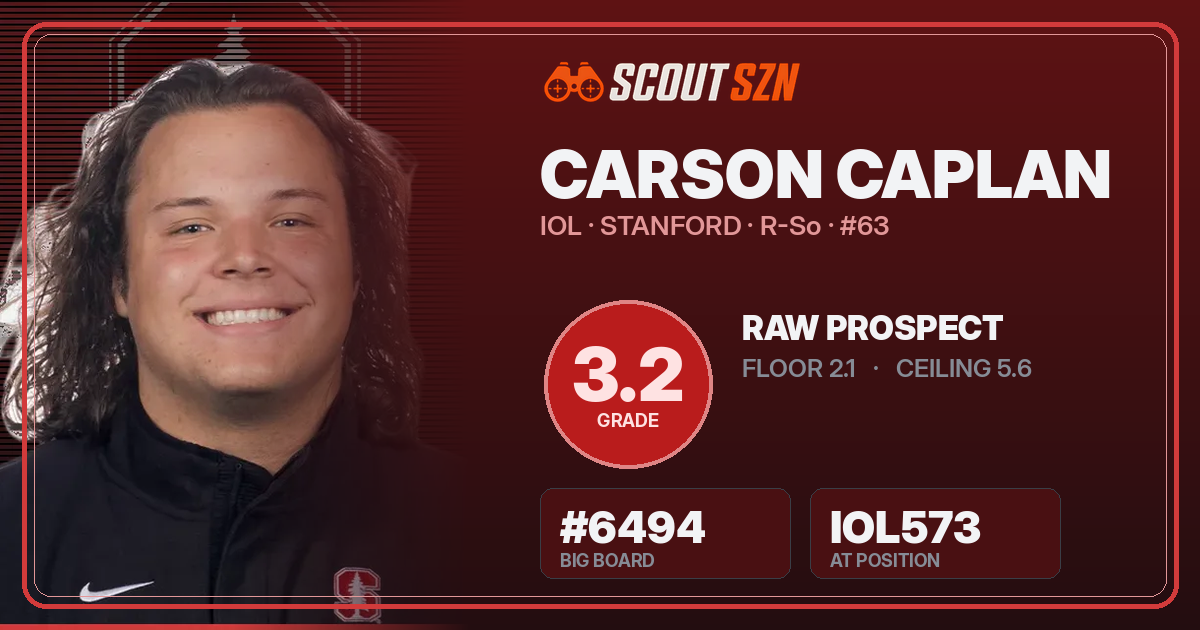 Share card for Carson Caplan