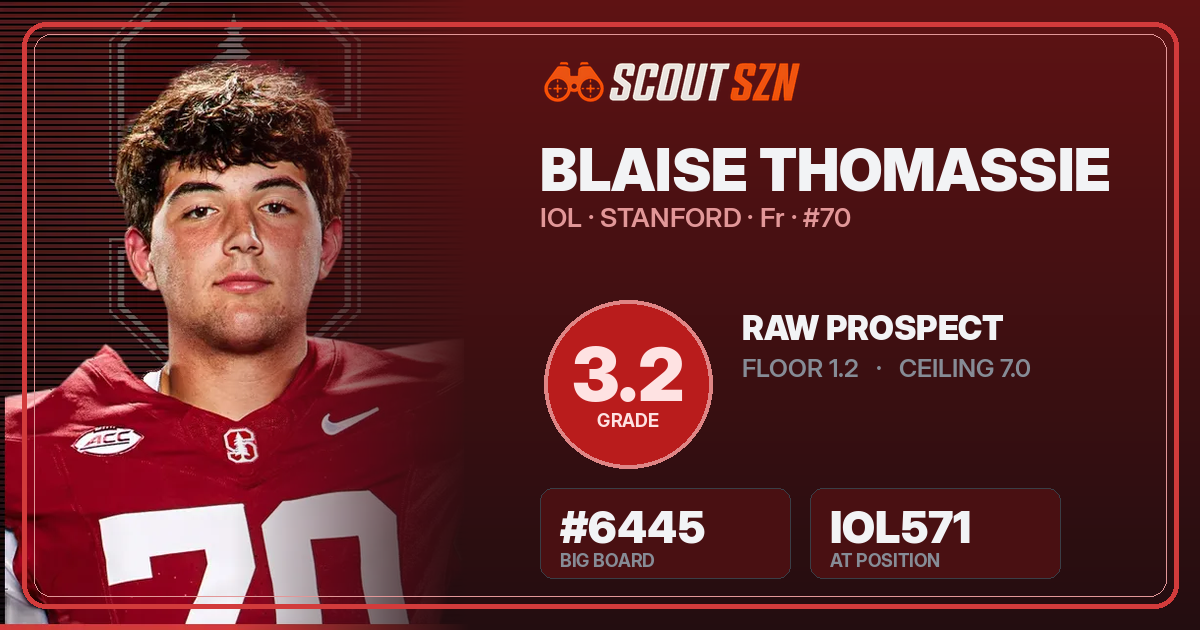 Share card for Blaise Thomassie