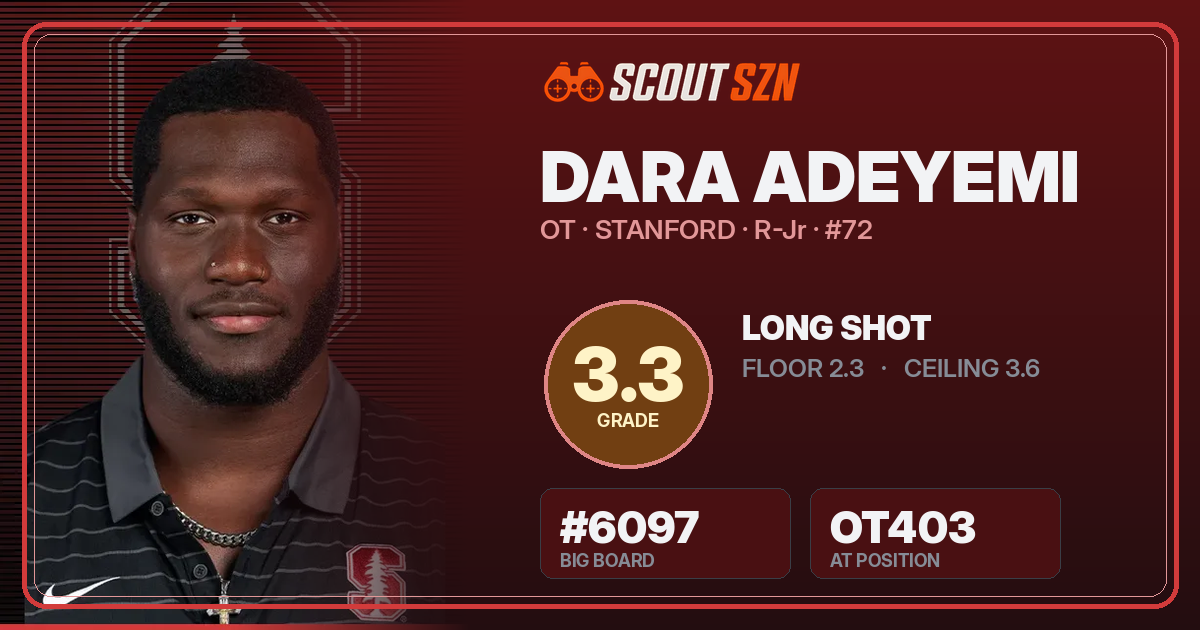 Share card for Dara Adeyemi