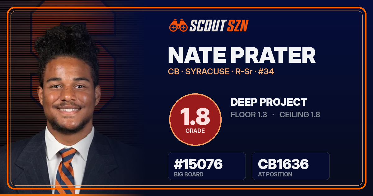 Share card for Nate Prater