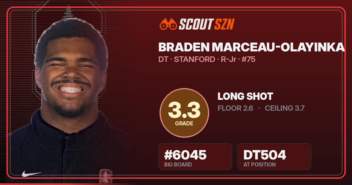 Share card for Braden Marceau-Olayinka