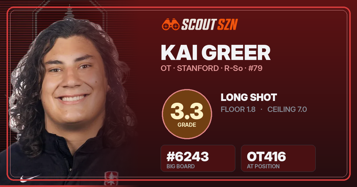 Share card for Kai Greer