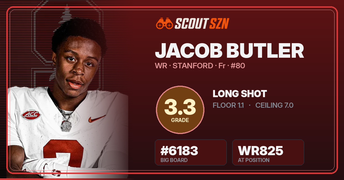 Share card for Jacob Butler