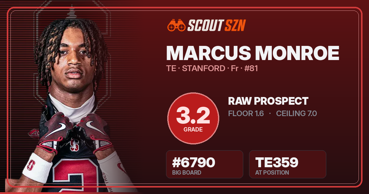 Share card for Marcus Monroe