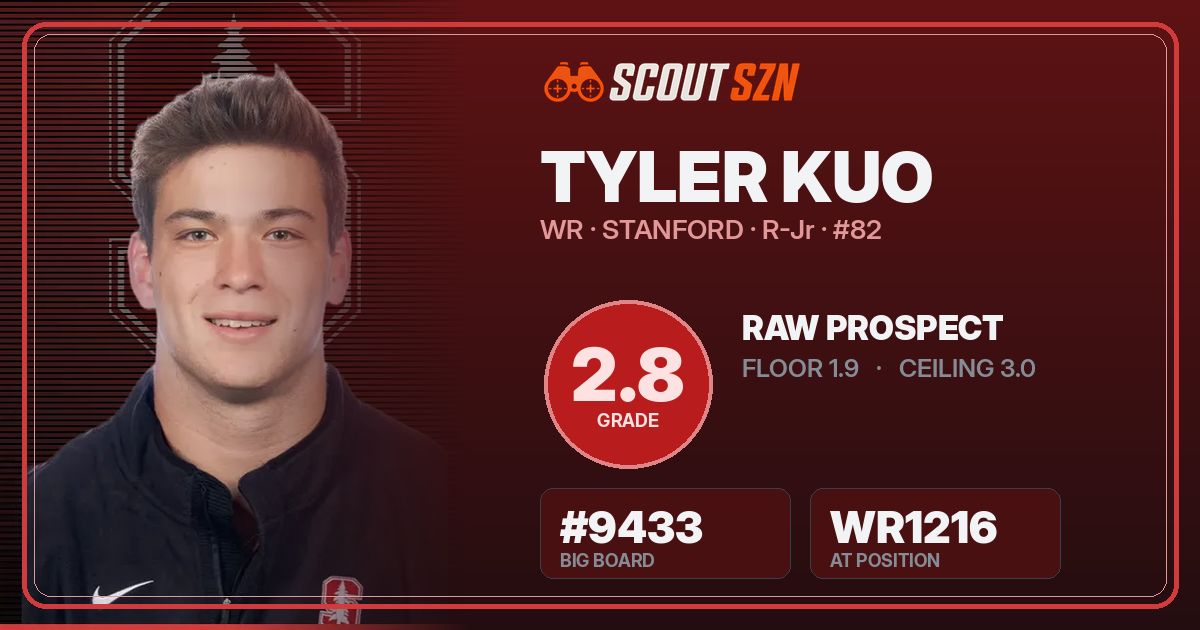 Share card for Tyler Kuo