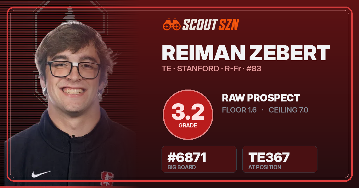 Share card for Reiman Zebert