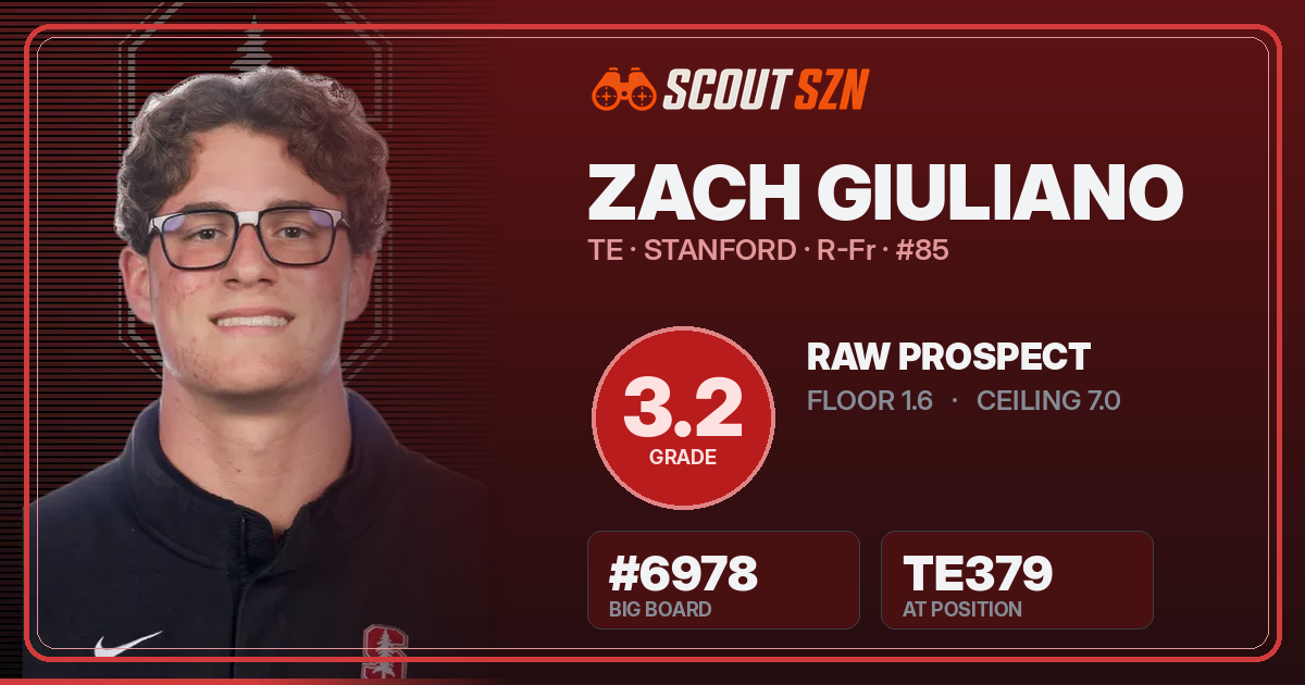 Share card for Zach Giuliano