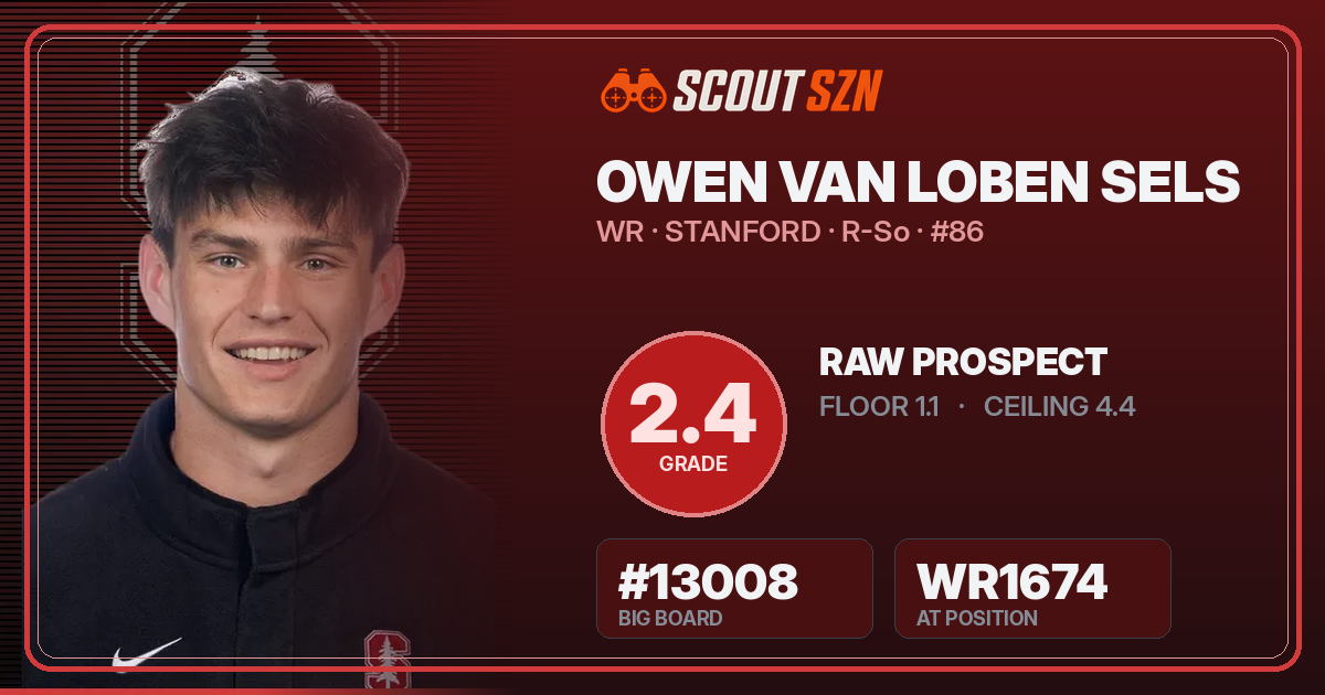 Share card for Owen van Loben Sels