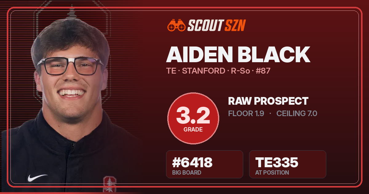 Share card for Aiden Black