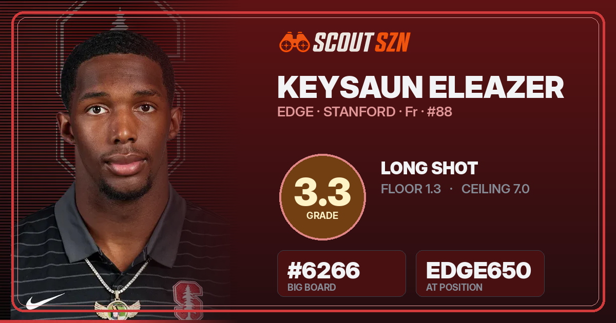 Share card for Keysaun Eleazer