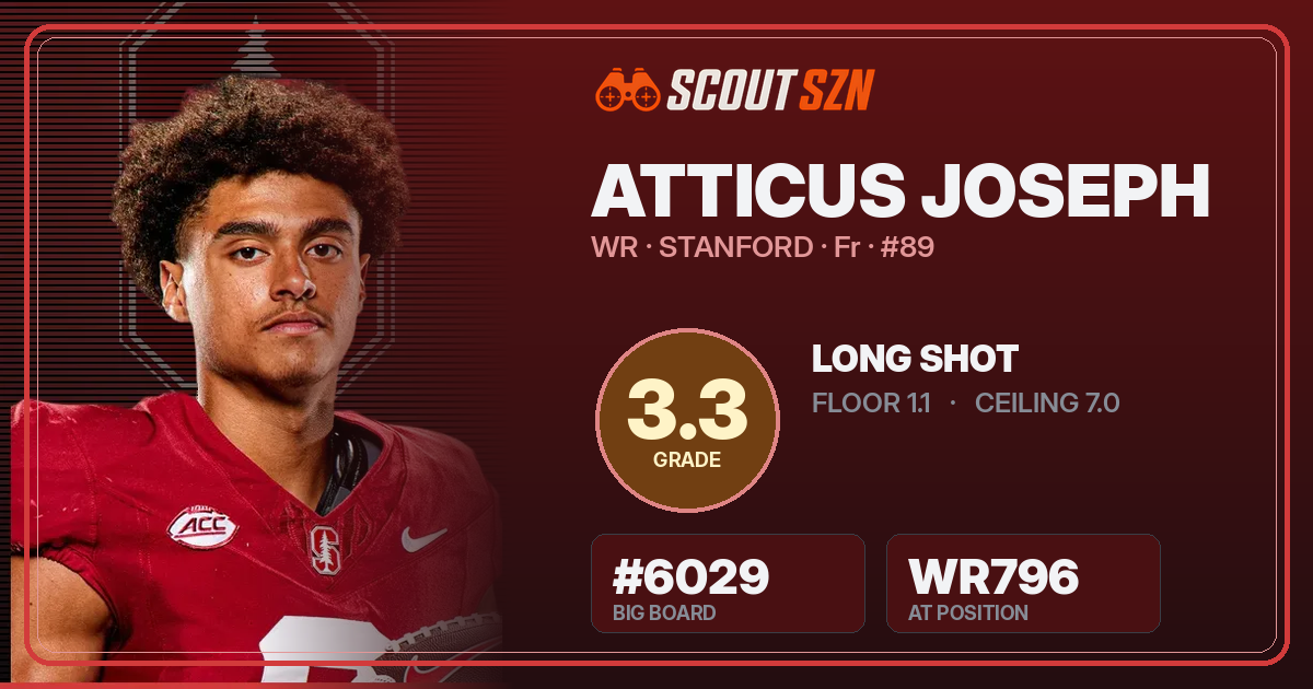 Share card for Atticus Joseph