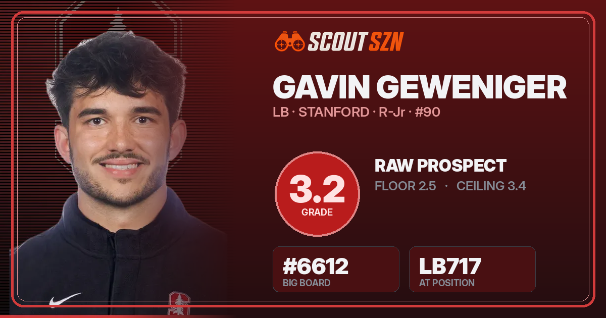 Share card for Gavin Geweniger