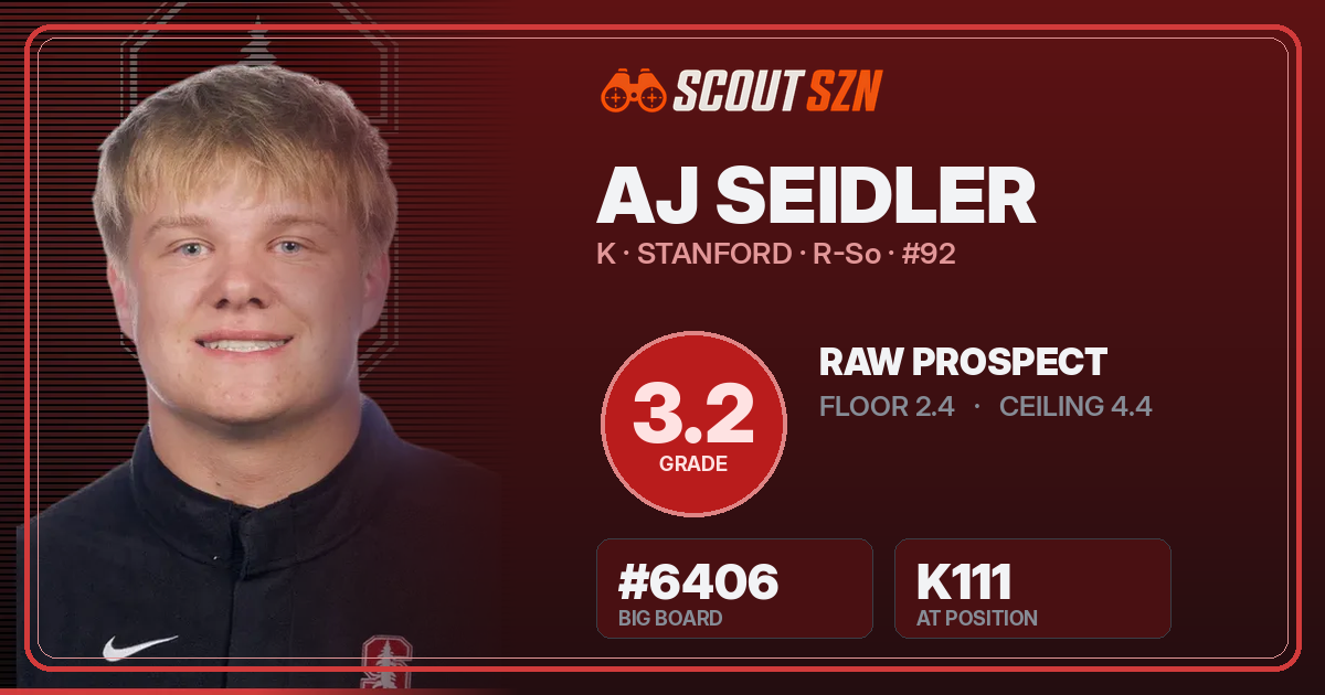 Share card for AJ Seidler