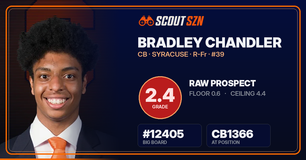 Share card for Bradley Chandler