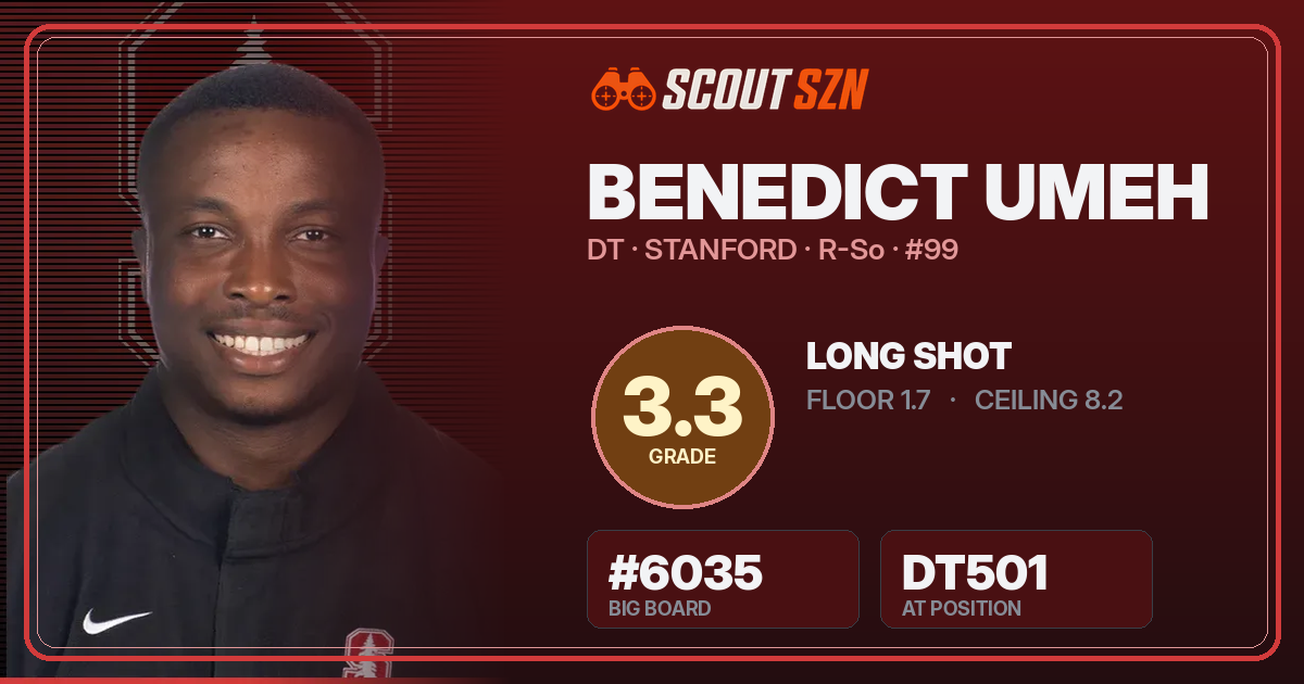 Share card for Benedict Umeh