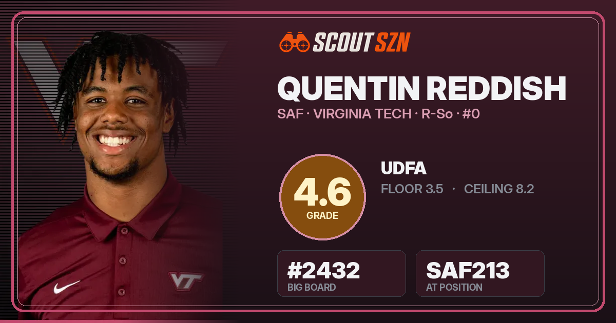 Share card for Quentin Reddish