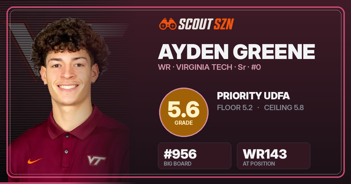 Share card for Ayden Greene