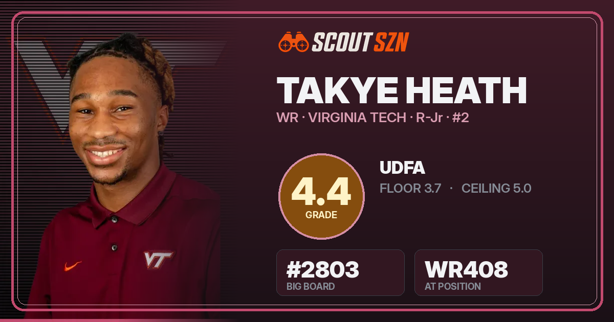 Share card for Takye Heath